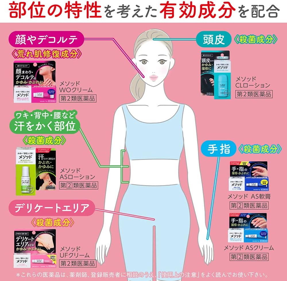 Amazon 第2類医薬品 メソッド Woクリーム 12g セルフメディケーション税制対象商品 メソッド しっしん かゆみ