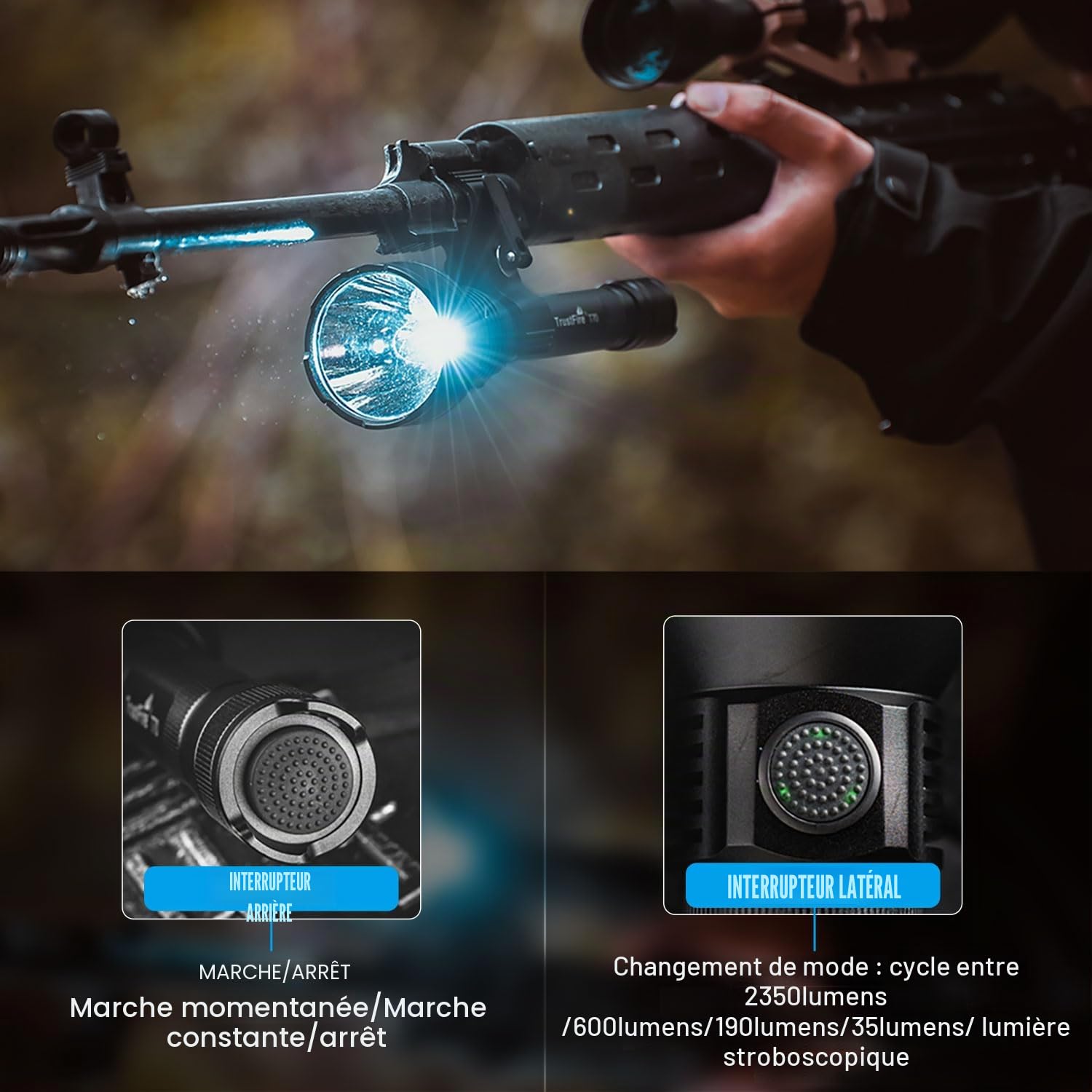 TrustFire T70S Kit Lampe Tactique, Lampe de Poche LED, 2350 Lumens Haute Puissance, Rechargeable, Longue Portée 1050m, IPX8, Idéale pour la Chasse, la Recherche et le Secours, le Camping, Randonnée