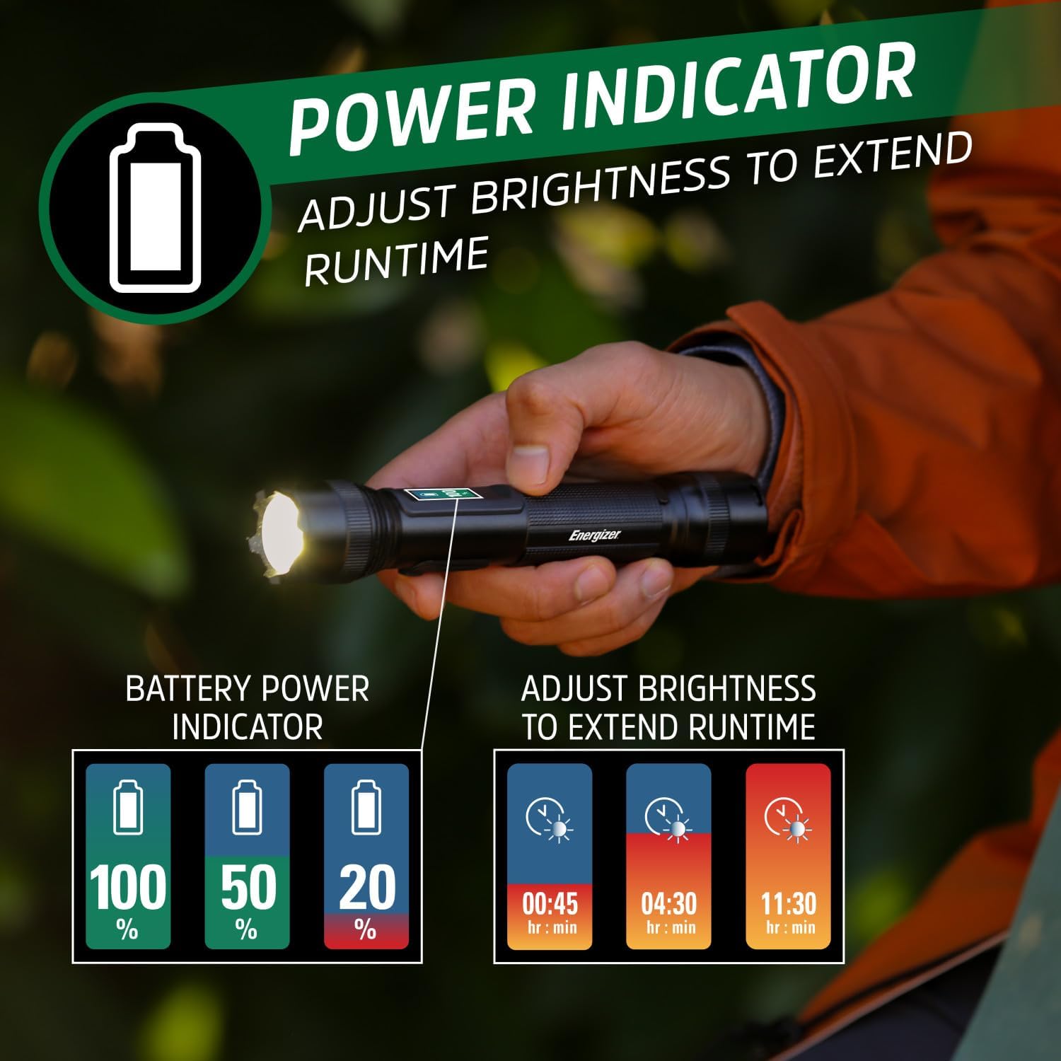 Energizer X1000 Rechargeable LED Flashlight with Power Indicator, Super Bright Flashlight, IPX4 Water Resistant, Rugged Light for Outdoors, Emergencies