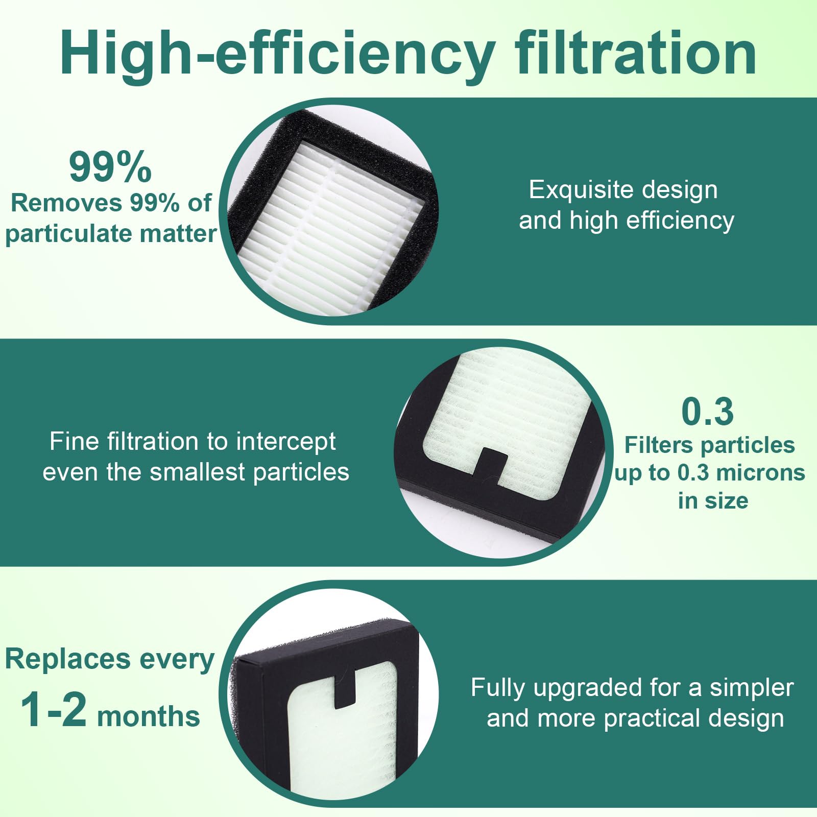 4 Pezzi Filtro Sostituzione Compatibile con Baby Brezza Baby Bottle Washer Pro, 6,7x5,8x1,3cm PP PET Pulitore Bottiglia Accessori Filtrazione