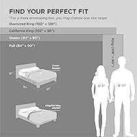 Vista 5 de Bedsure GentleSoft - Manta de forro polar gris tamaño Queen para sofá, mantas suaves y acogedoras para mujer, lindas mantas pequeñas para niñas, 90