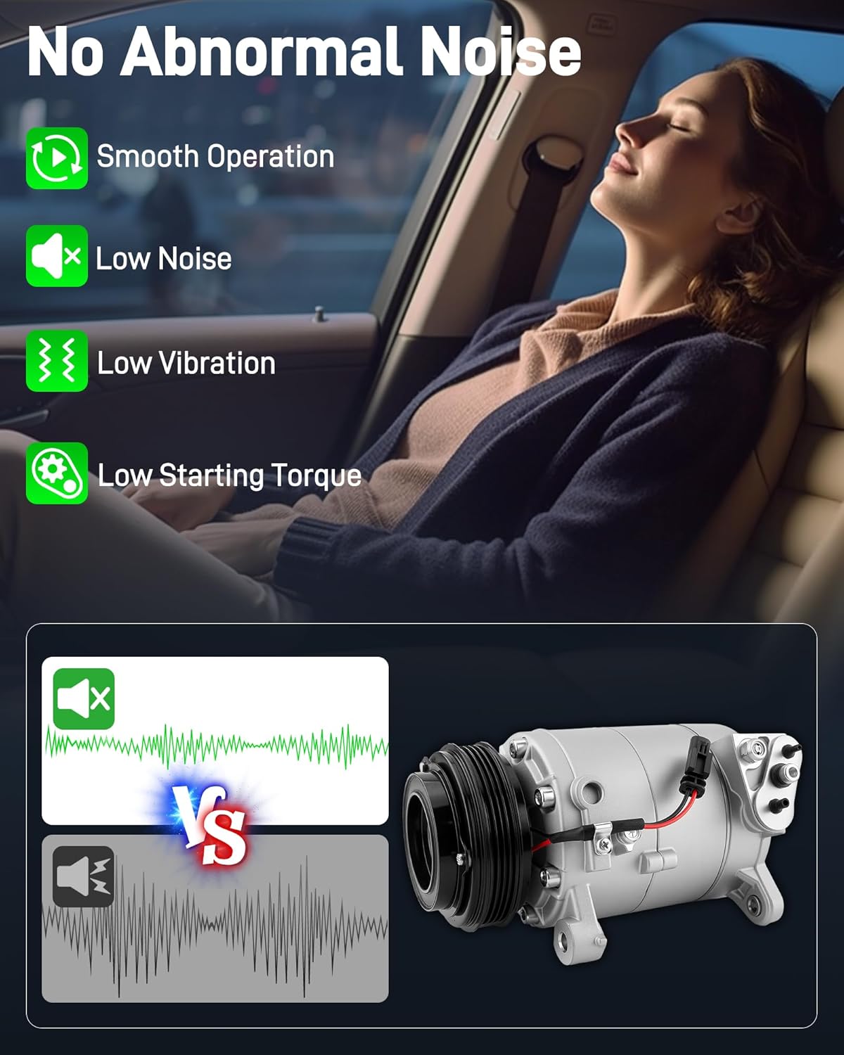 Air Conditioner A/C Compressor Kit fit for Chevy Silverado 1500/Suburban/Tahoe, for GMC Yukon/Sierra 1500, for Cadillac Escalade, Replace Part NO. CO29002C, 15068853