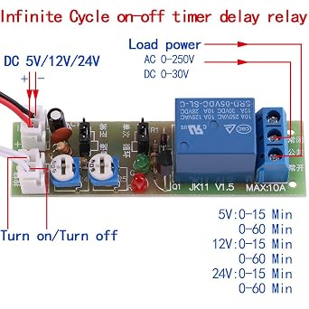 Fdit 1pc Adjustable Switch Cycle Timer Delay On/Off Switch Relay Module (DC12V,0-60min)