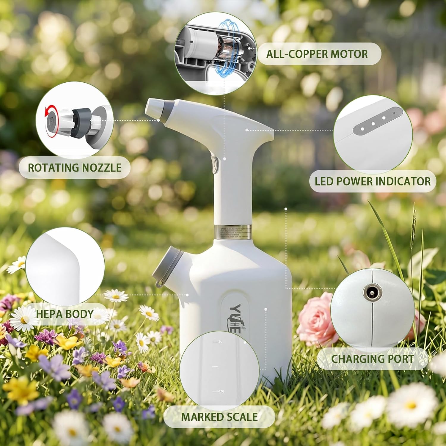Electric Spray Bottle, 0.26 Gallon Battery Powered Plant Mister, 1500mAh USB Rechargeable Automatic Garden Sprayer, Handheld Continuous Water Spray Bottle for Indoor Houseplants, Succulents, Cleaning image 2