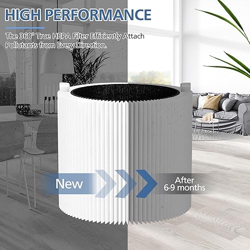 Miniatura 6 de Blue Pure 411i Max y 411a Max - Filtro de repuesto compatible con purificador de aire Blueair 411i Max y 411a Max, Blue Pure F4MAX, partículas y