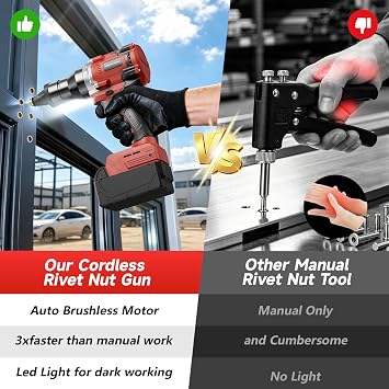 Cordless Rivet Nut Tool Kit Compatible with Milwaukee 18V Battery,Tool Only