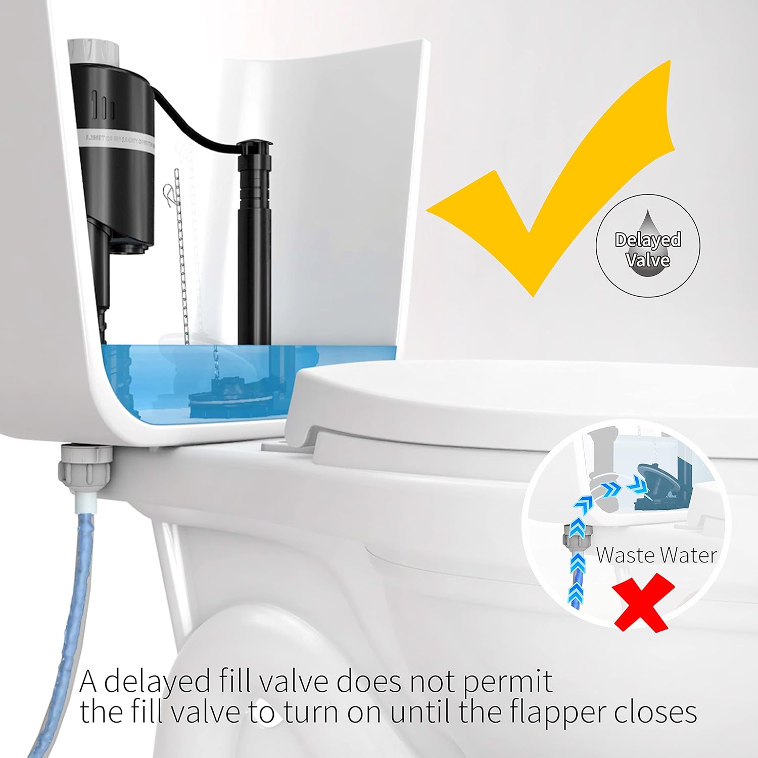 R&T Toilet Flusher Replacement Kit, Toilet Fill Valve & 2" Dual Flush Valve