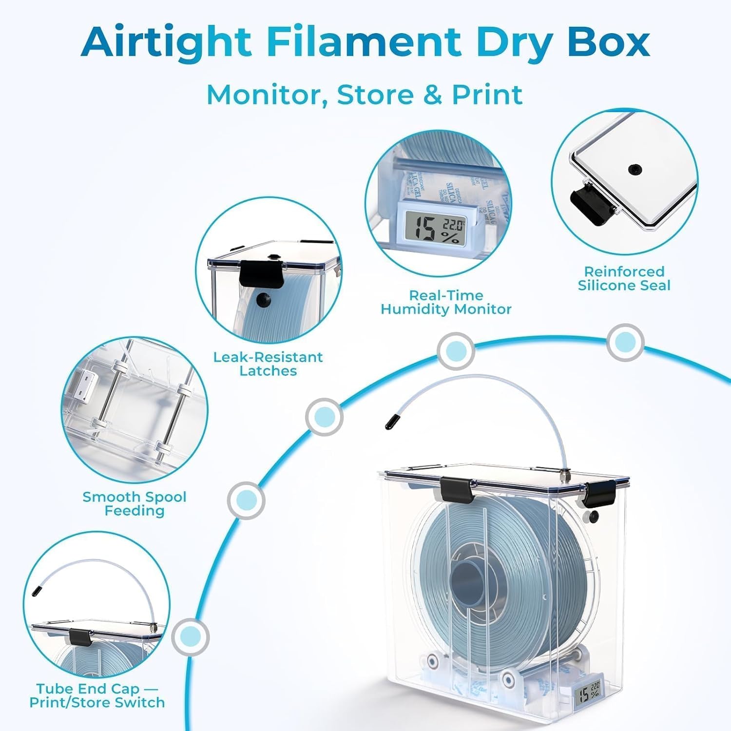 3D Printer Filament Storage Box, Dual-Outlet Airtight Dry Box with Ball-Bearing Spool Holder for Continuous Printing, Moisture-Proof Dispenser Compatible with 1.75mm 2.85mm PA Nylon TPU ABS PLA PETG