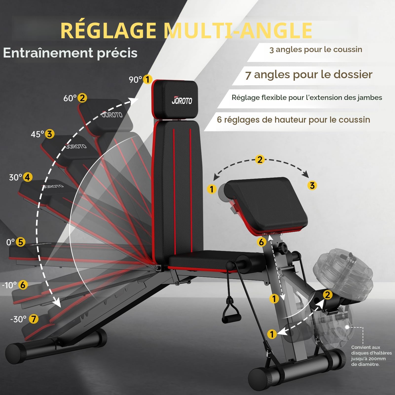 JOROTO Banc de musculation réglable pour salle de sport à domicile, capacité de 453,6 kg, banc d'entraînement pliable incliné avec extension des jambes et extension du dos, banc de musculation pour