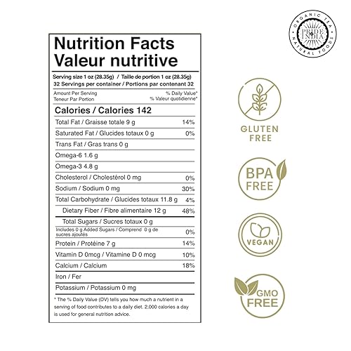 Vista 23 de Pride Of India - Tarros de superalimentos