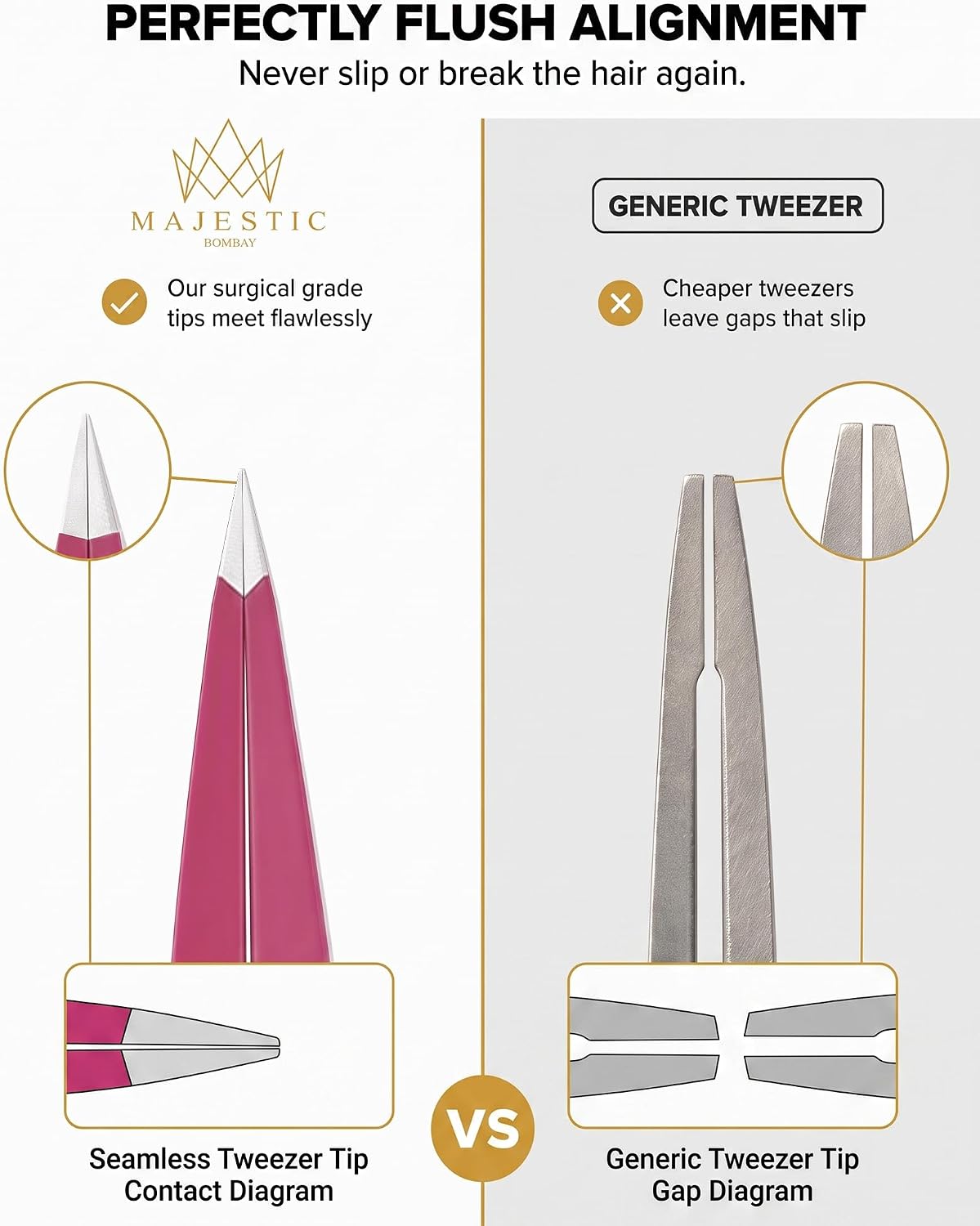 Majestic Bombay Precision Tweezers Set, Fine Point, Slant, Women and Men