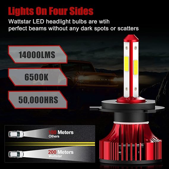 H4 14000LM LED Headlight Bulbs with Cooling Fan, Low/High Perfect Beam, DOB1430 Chips, 34W Per Bulb, 6500K Pure White, Pack of 2 …