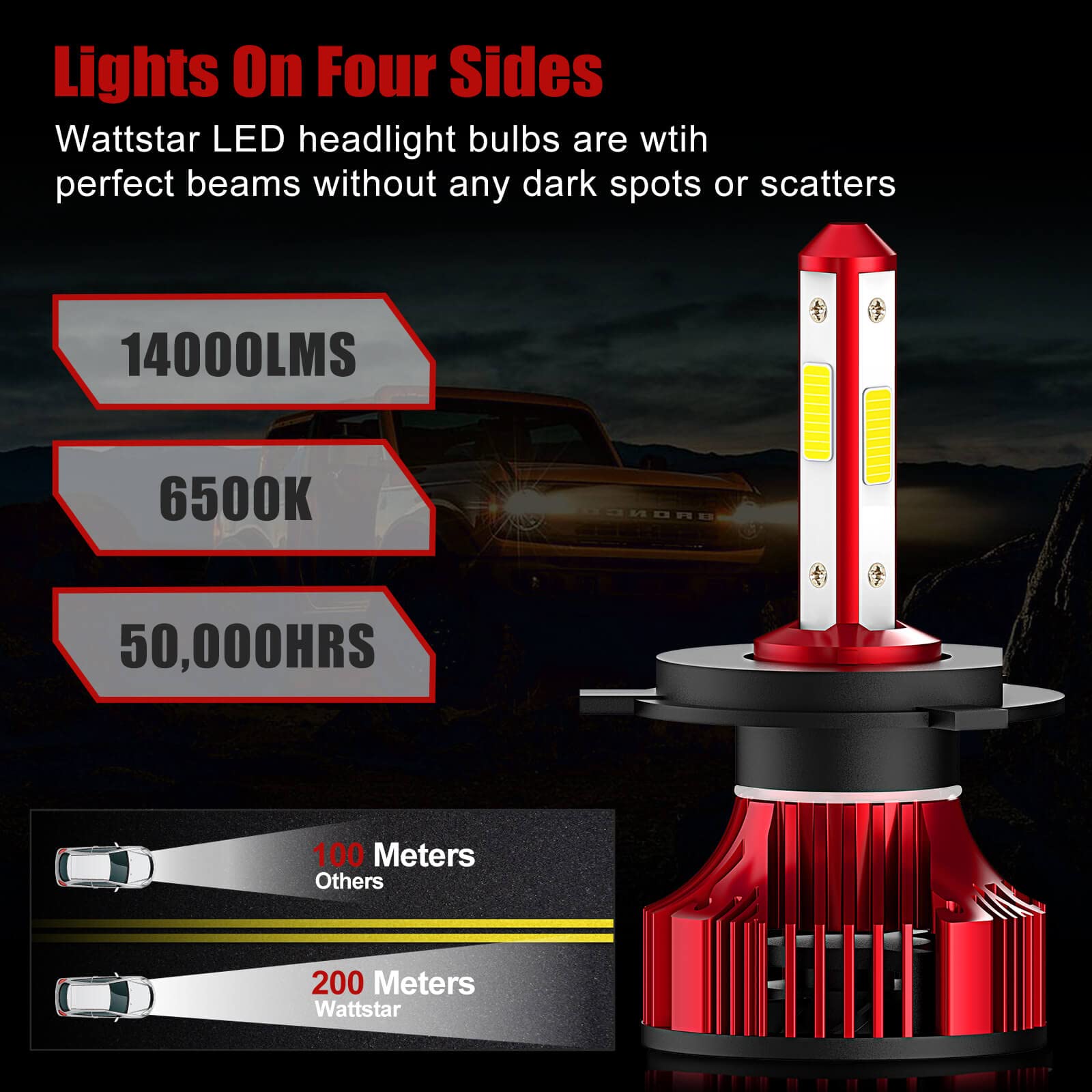 Bombillas LED H4/H7/H11//9005/9006/14000LM para faros delanteros con ventilador de refrigeración, haz perfecto bajo/alto, chips DOB1430, 34 W por bombilla, 6500 K blanco puro, paquete de 2 (F4-H4)