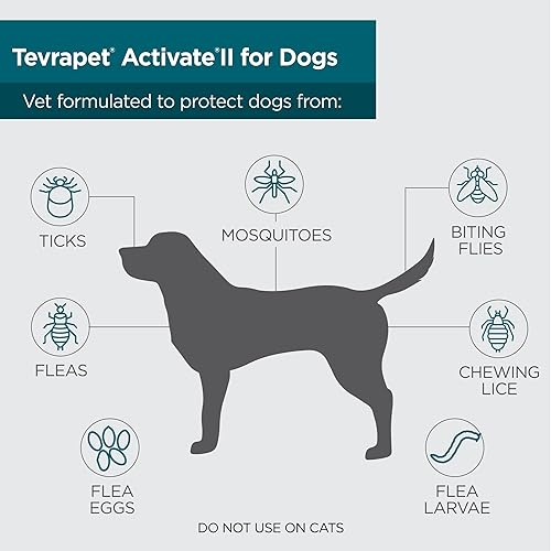 Miniatura 6 de TevraPet Activate II Prevención de pulgas y garrapatas para perros  4 meses de tratamiento y control tópico de pulgas y garrapatas
