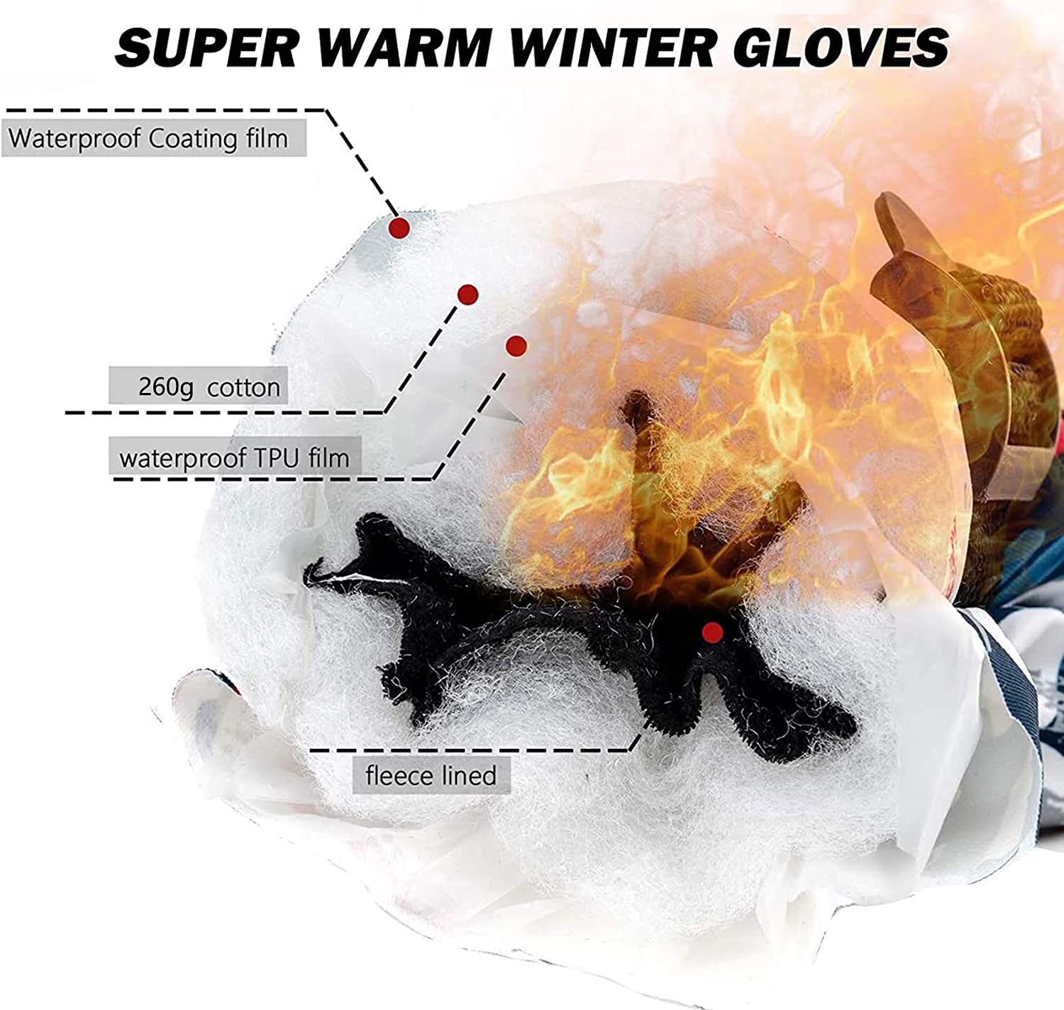 Ltrototea, Guanti da sci fino a -34 °C, guanti da neve touchscreen, invernali, caldi al tatto, impermeabili