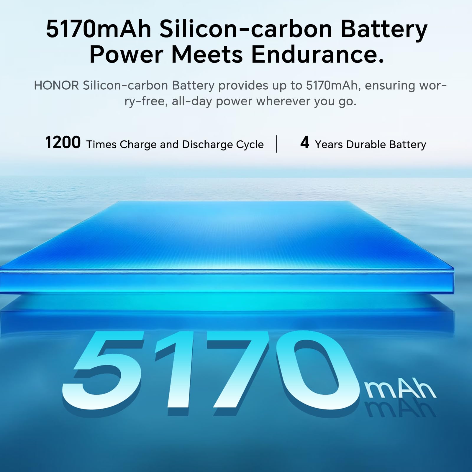 Honor 400 Pro SmartphoneB/12GB RAM – Bild 6