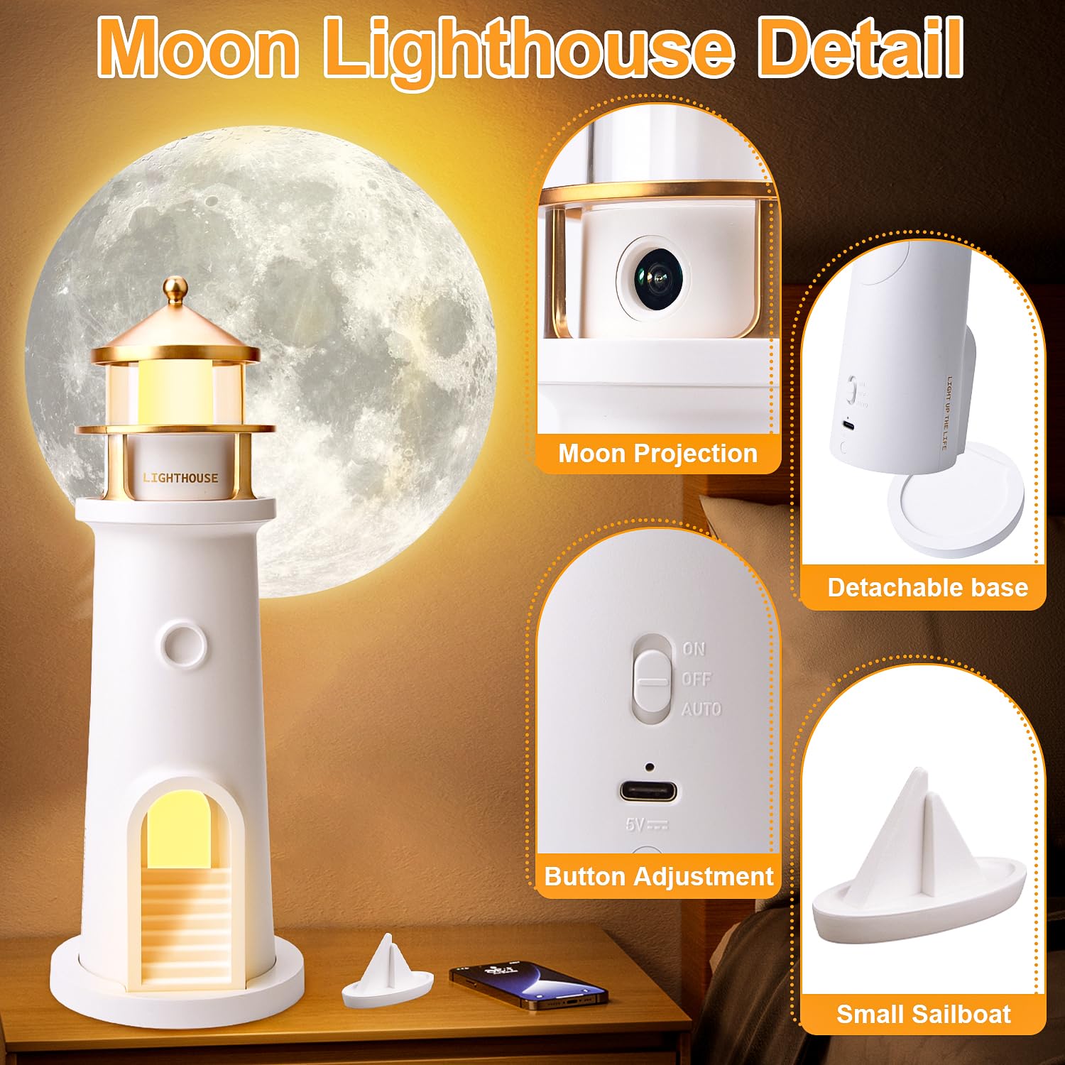 Vibbang Decoración de Faro, Lámpara de Faro Luna, Lámpara de Faros de Proyección de Luna con Control Remoto, Lámpara de Noche Creativa de Torre Regalo de Faros de Lunas para Niños Dormitorio