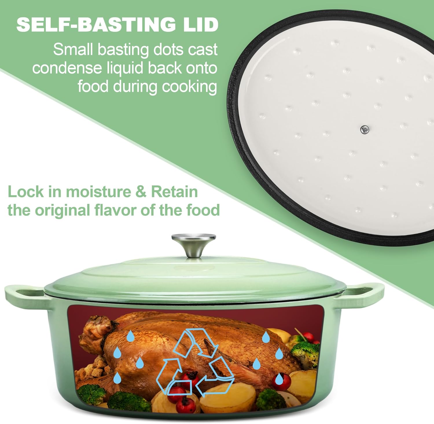 E-far 7QT Oval Dutch Oven Pot with Lid, Enameled Cast Iron Dutch Oven with Dual Handles, Heavy-Duty Cookware for Sourdough Bread Baking, Braising, Stews, Oven Safe & Easy Clean, Green