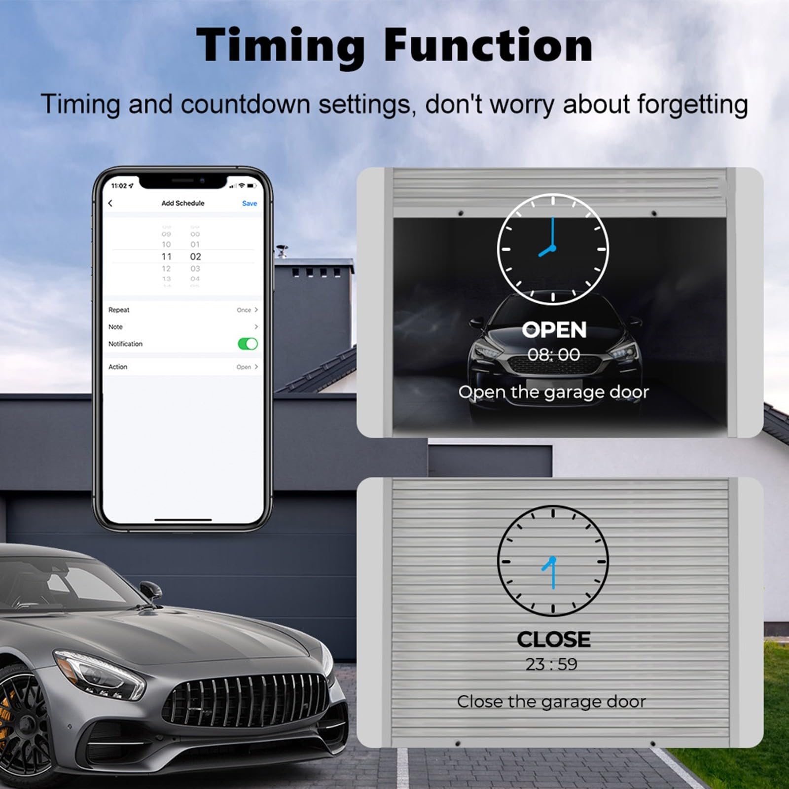 Kit Apriporta Garage Intelligente WiFi – Controllo Vocale E APP Per Tuya Zigbee 100-240V