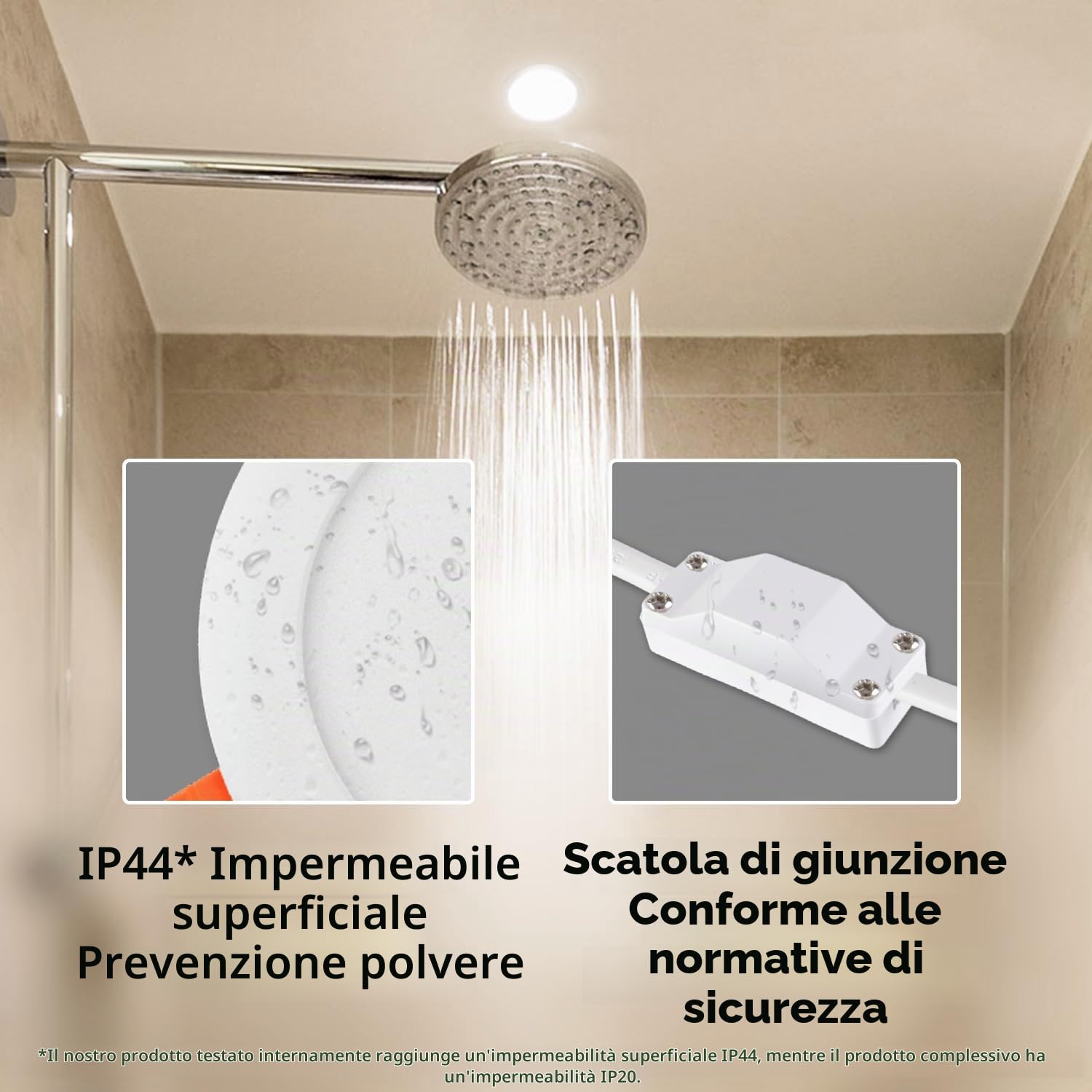 LVWIT Faretti LED da Incasso per Cartongesso,24W Equivalente 160W,Pannello Soffitto 2650LM,3000K Caldo 4000K Bianco Neutro 6500K Bianco Freddo,Faretto Incasso LED per Bagno, Set di 4