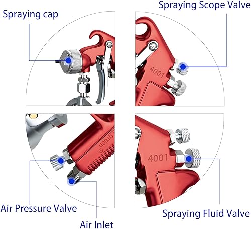 Miniatura 2 de HVLP - Pistola pulverizadora de pintura de aire, alimentación de sifón, capacidad de 1000 CC, con boquilla de 0.06 pulgadas, pistolas de Rojo
