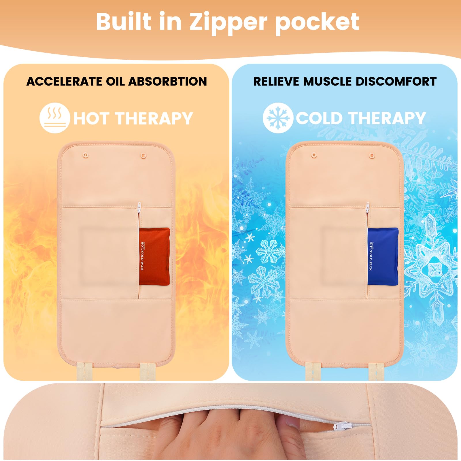 7Pack Castor Oil Pack Wraps Organic Stomach Reusable Wrap Packs for Shoulder Neck Chest Liver Knee Thigh Machine Washable