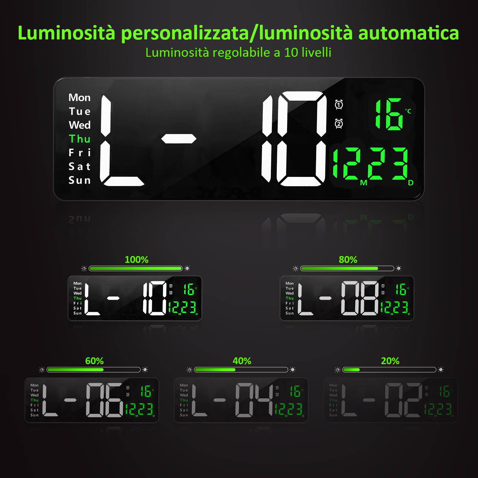 Cyfrowy zegar ścienny duży wyświetlacz, 16-calowy cyfrowy zegar z datą tygodniową, timer, 12/24 godz., automatyczne ściemnianie, do salonu/klasy/siłowni/kościoła/sklepu/garażu
