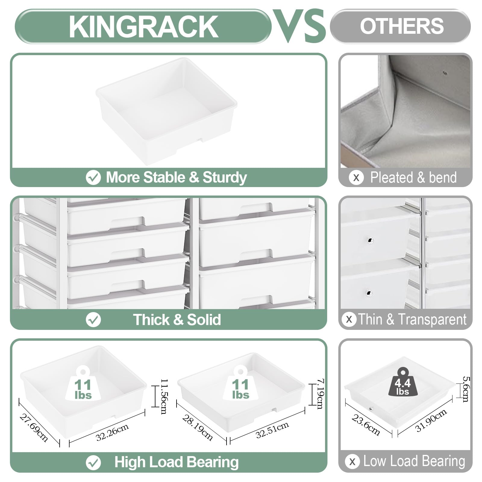 KINGRACK Rollcontainer mit 14 Schubladen, Arbeitsplatte, DIY-Stecktafel, Hängekorb und 4 Haken – Schubladenschrank Ideal für Büros, Wohnungen, Schulen, Klassenzimmer und Bastelbedarf (Weiß)