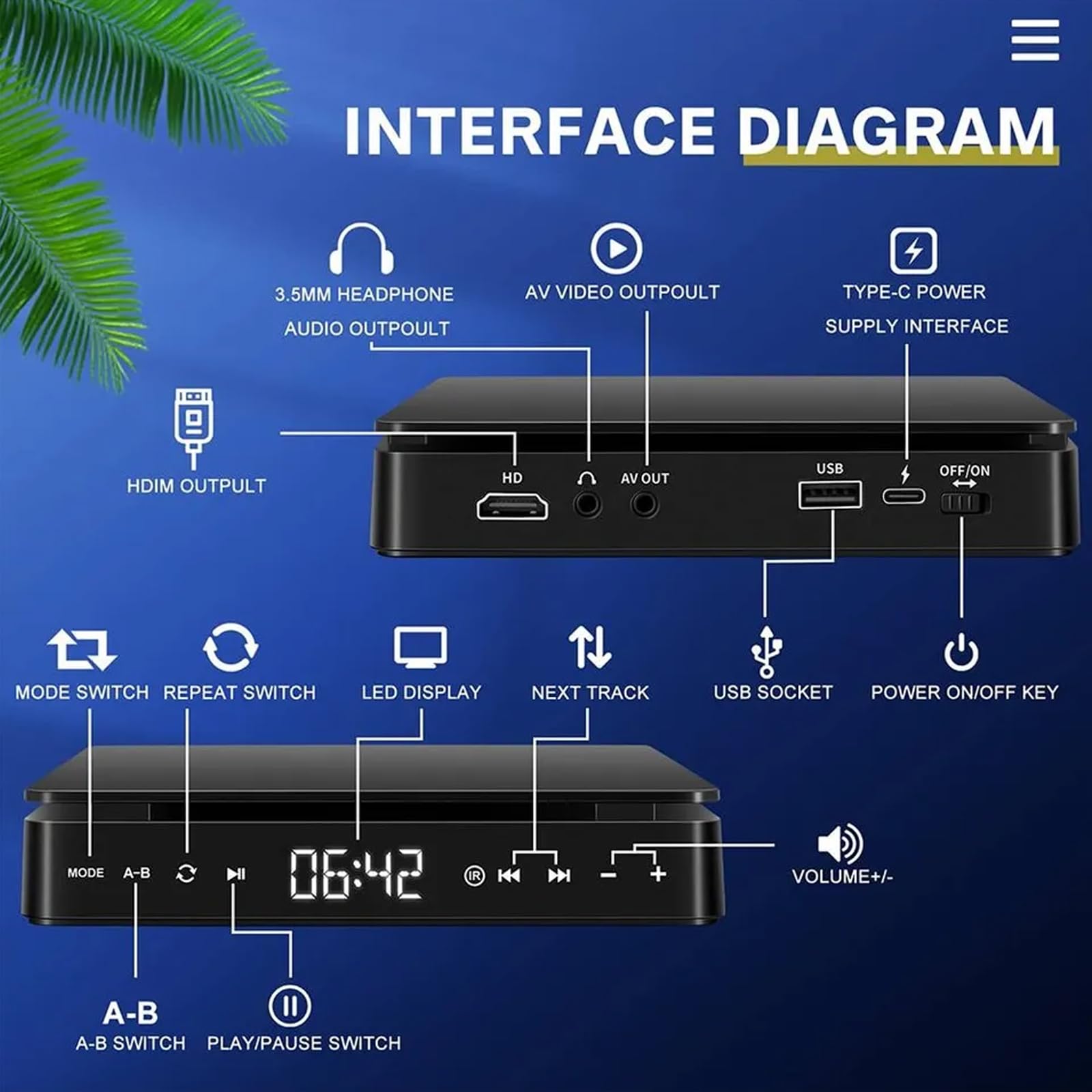 Mini Lettore Dvd, Lettori CD Personali, Lettori Dvd CD/Dischi compatti HD 1080P con Ingresso USB, Telecomando e Cavo AV, Anti-Salto/Antiurto, per Auto e Viaggi