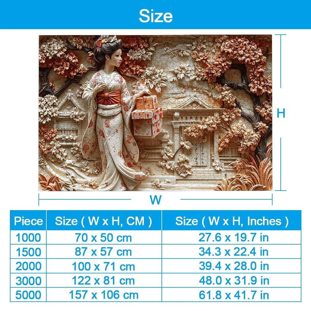 Puzzle Japón, Puzzle 1500 Piezas para Adultos, Regalo Mujer/Hombre -2305
