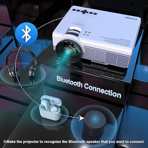 Vista 3 de Proyector con WiFi y Bluetooth, proyector de actualización FUDONI Native 1080P 14000L 4K compatible, proyector portátil de cine al aire libre