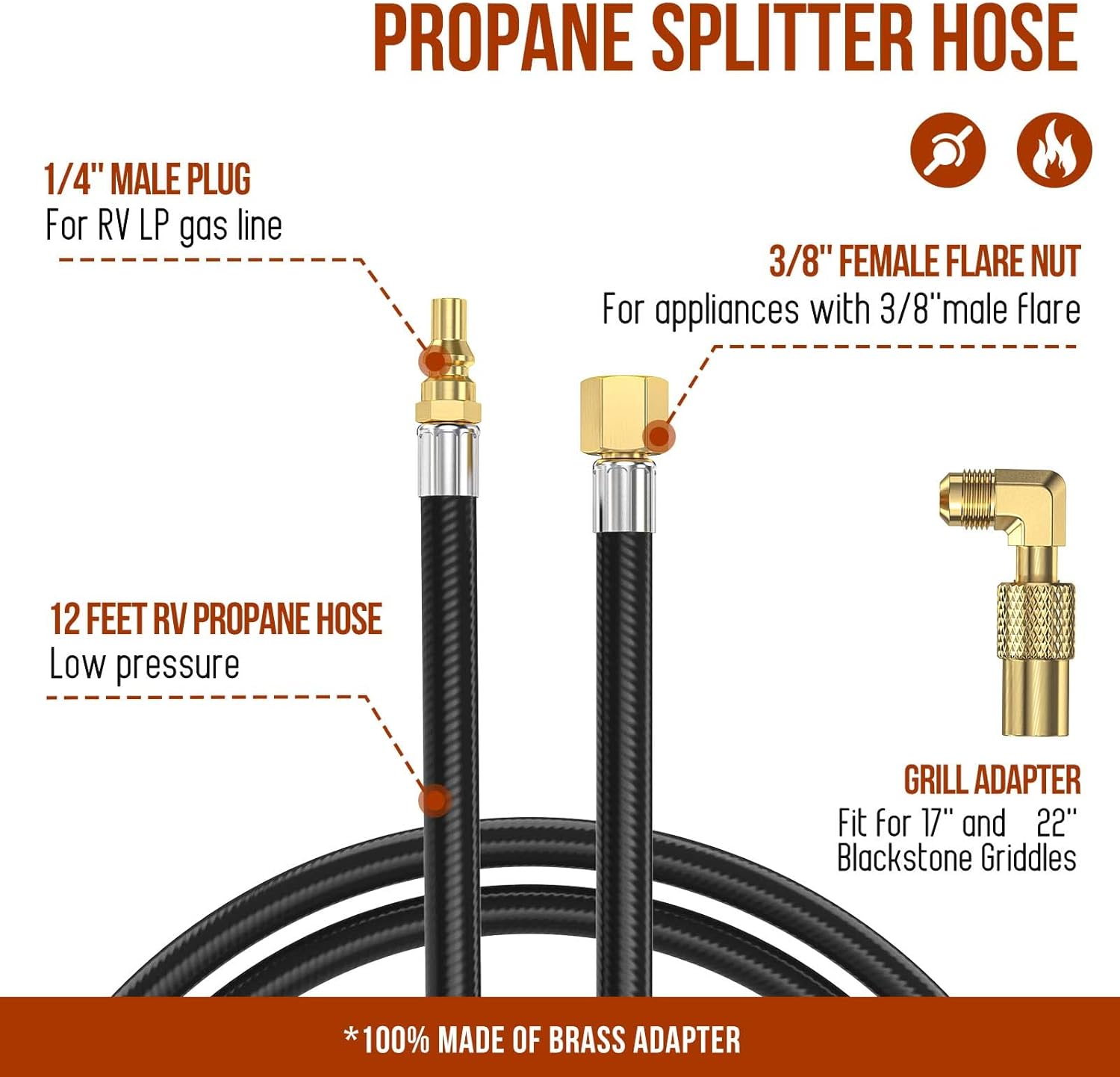 7 FT &12FT RV Propane Quick Connect Hose to Grill, BBQ Quick Release LP Gas Line for Camp Chef Stove, Pit Boss Burner-1/4 Male Plug x 3/8 Female Flare-with Elbow Adapter for Blackstone 17"22"