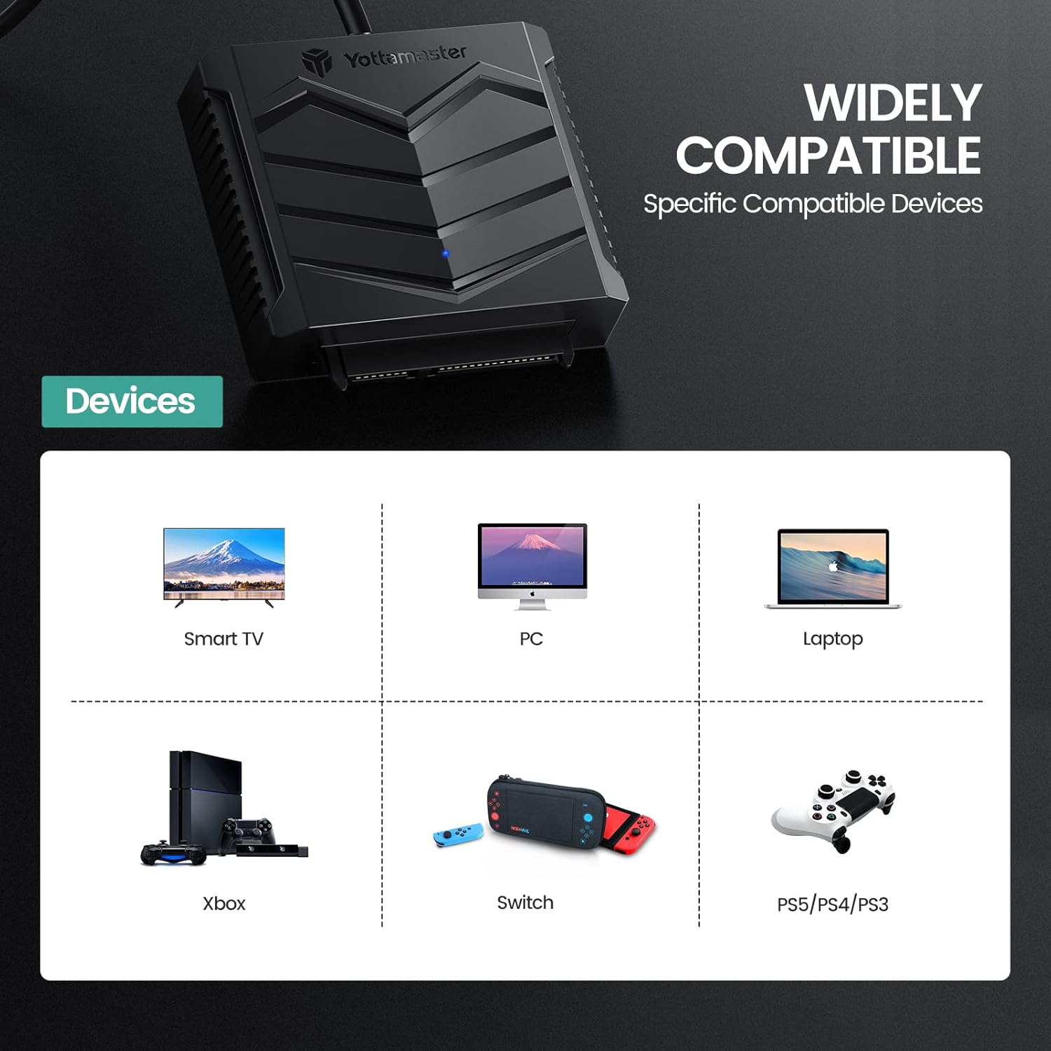 Graphic displaying wide compatibility of the Yottamaster SATA to USB 3.0 adapter with devices such as Smart TVs, PCs, Laptops, Xbox, Nintendo Switch, and PlayStation consoles.