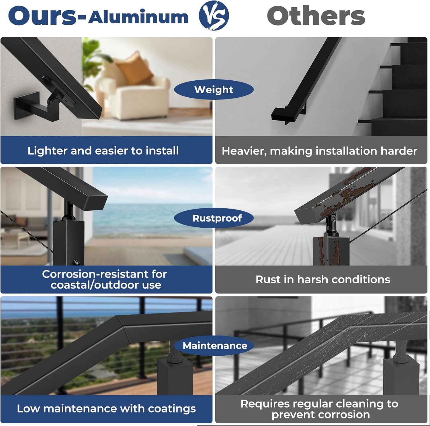 8FT Aluminum Black Handrail, 3 Pack Rectangular Flat Top Hand Rail Prefect for Coastal Projects, Deck Railing Top Rail Square Tube with 8 Nylon End Cap for Indoor Outdoor Stairs DIY Balustrade