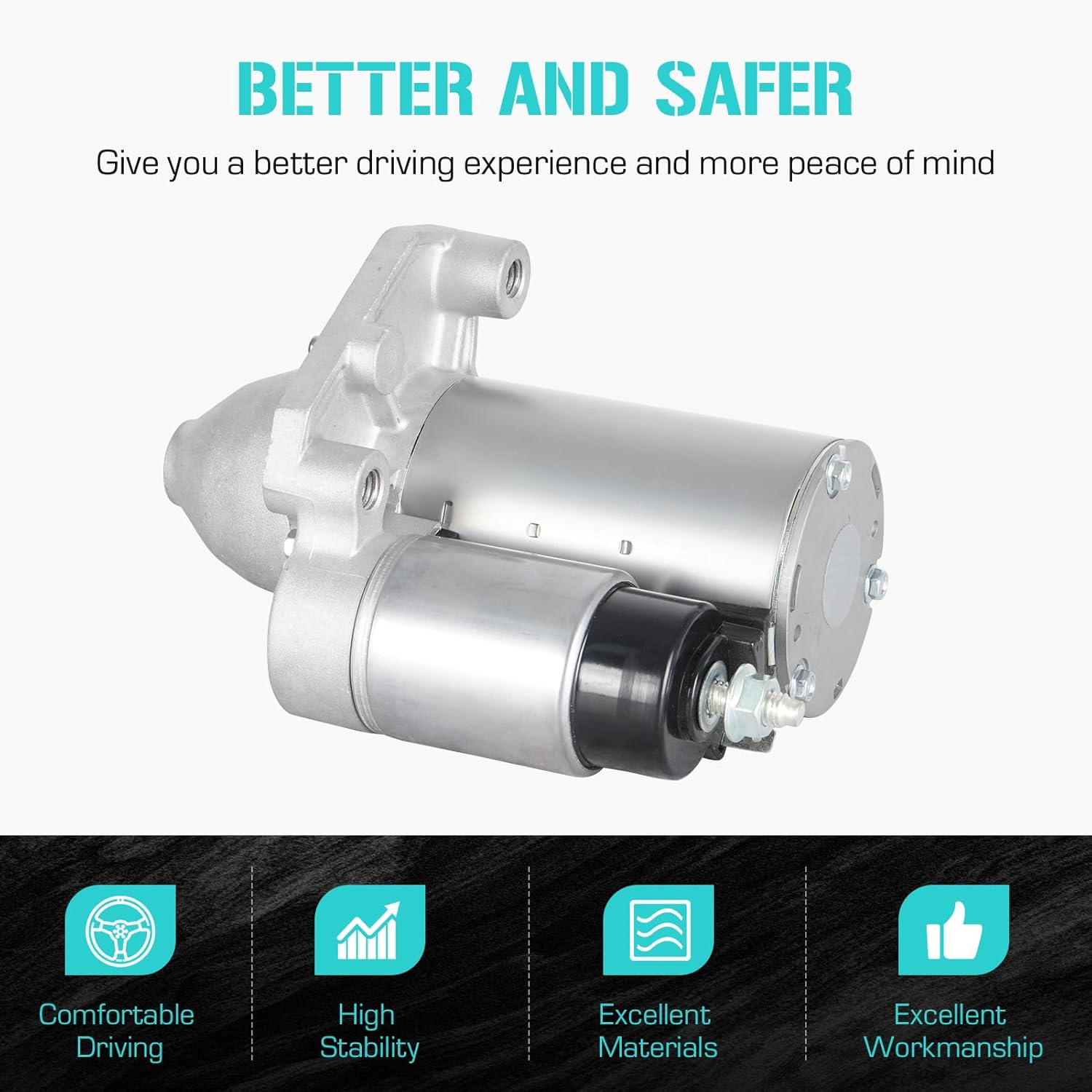 19616 New Starter 3.6L for Chrysler 200 11-17, for Town & Country 11-16, for Dodge Avenger 11-14, for Grand Caravan 11-20, for Journey 11-19, for Ram ProMaster 1500 3.6L 14-21 2500 14-20 3500 14-22
