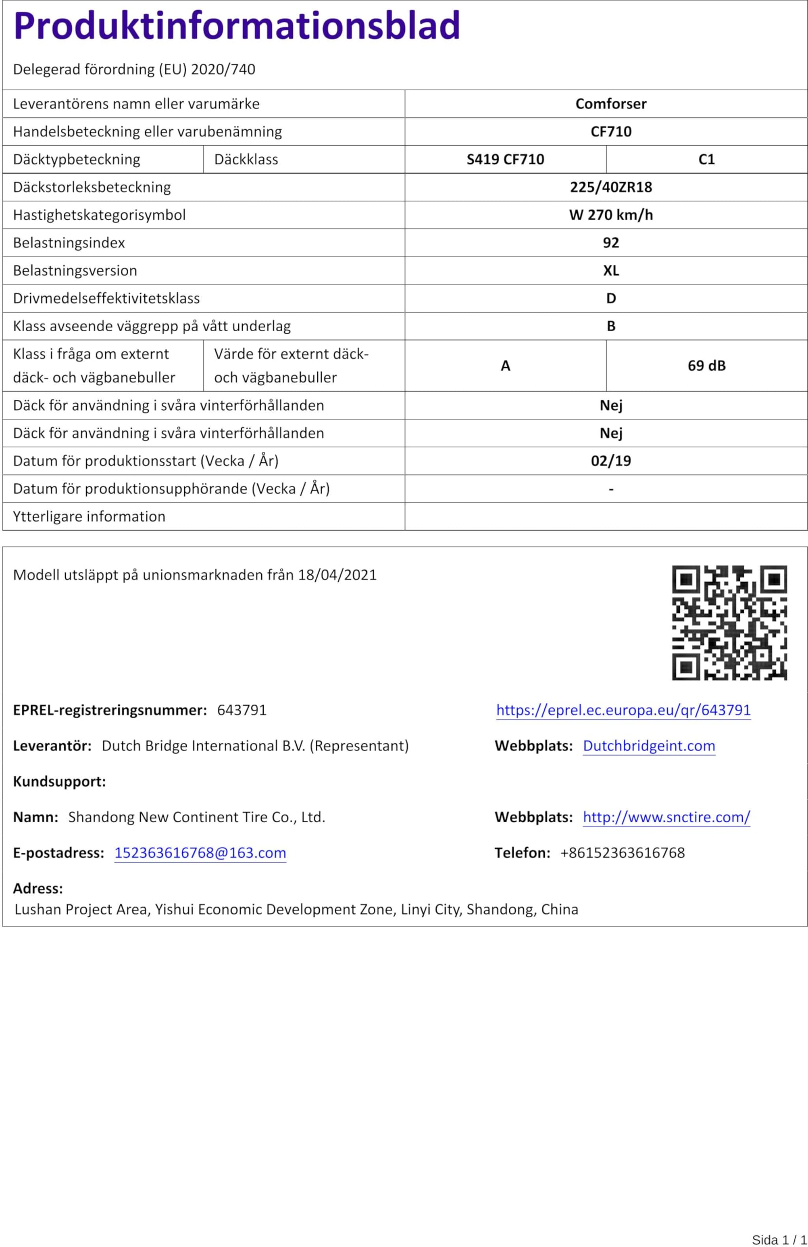 Comforser Opona samochodowa CF710 225/40ZR18