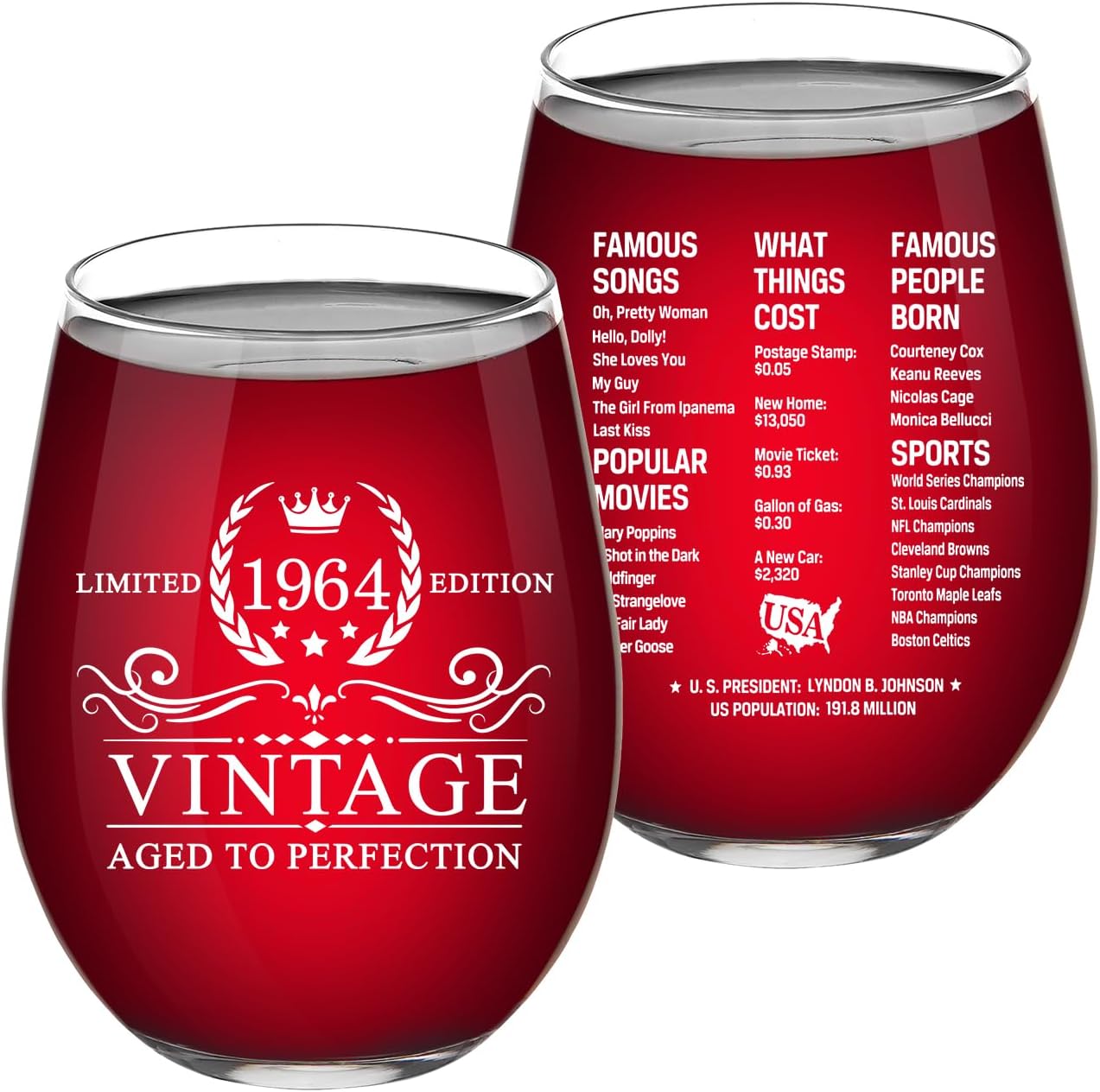 60th Birthday Gifts For Her, Women - 60th Birthday Decorations For