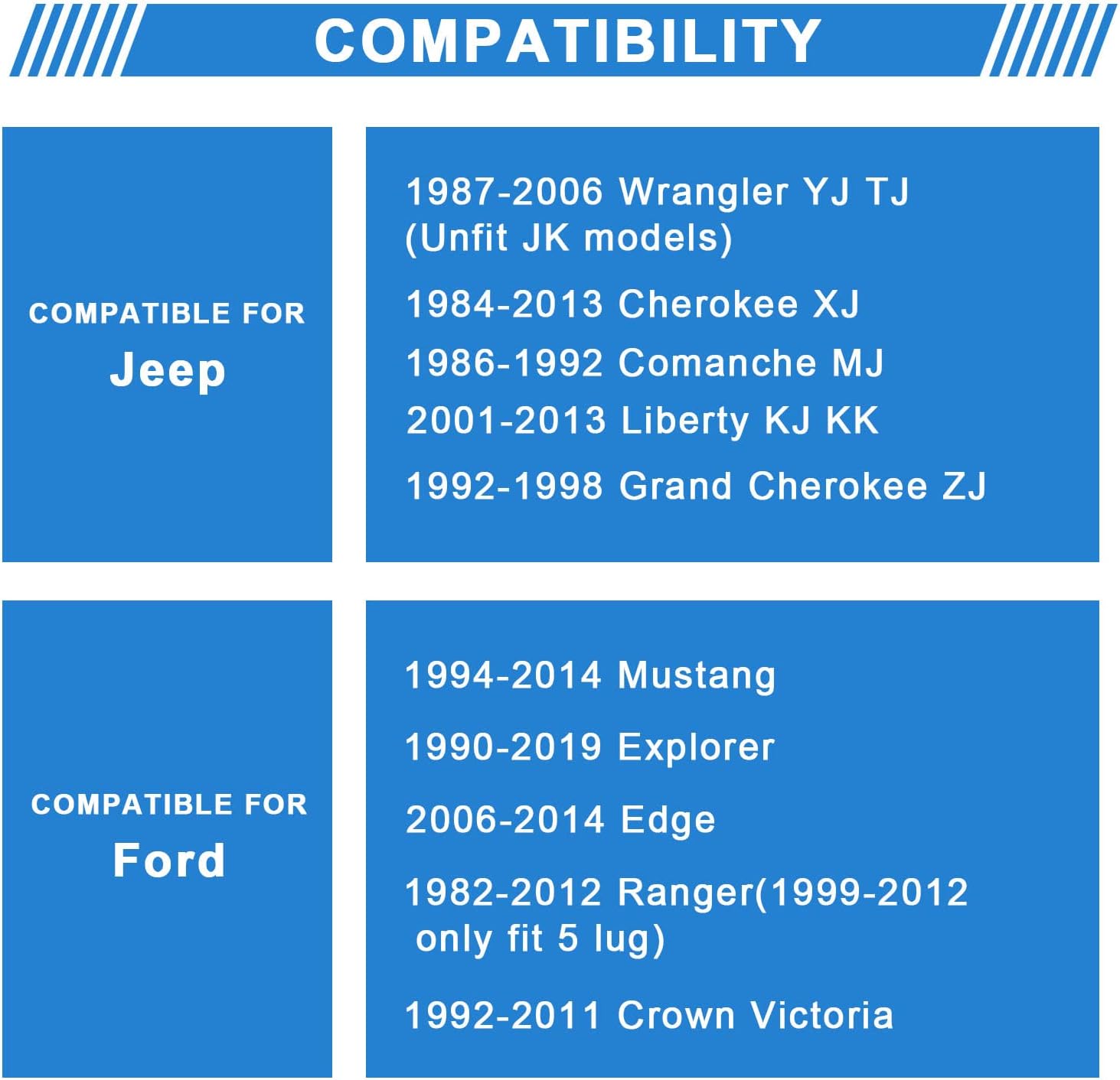 MOSTPLUS 5x4.5 (5x114.3mm) Wheel Spacers 5 Lugs 1/2"-20 Studs, 1" 82.5mm CB Compatible with YJ TJ XJ MJ KJ KK ZJ Wrangler Explorer Mustang Edge Ranger Crown Victoria (Set of 4)(Black) - Image 4