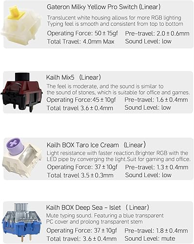 Miniatura 7 de NJ98 Teclado mecánico inalámbrico personalizado con perilla de pantalla 96% teclado RGB intercambiable en caliente Mac Windows (blanco, placa de