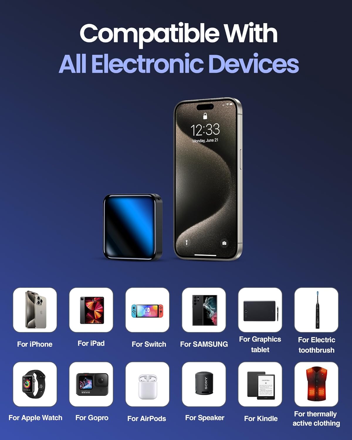 10000mAh Small Power Bank，Fast Charge Mini Portable Charger, USB C Input/Output with External Battery Pack, Smart LED Display，Suitable for iPhone, Samsung, iPad and Tablets. - Image 6