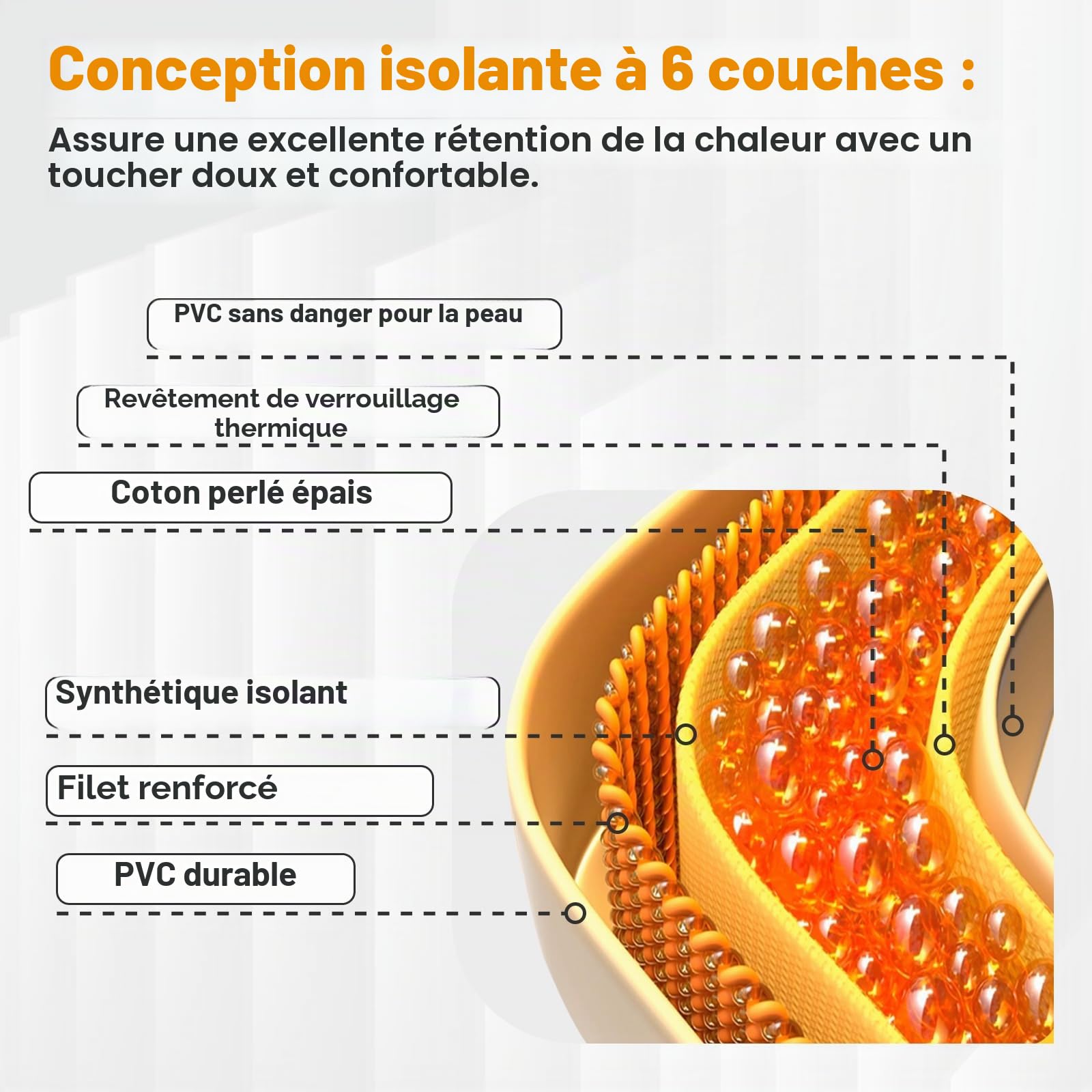 Baignoire pliable jaune 70 cm, entrée « Step-in » pour personnes âgées et enfants, pliable vers l'intérieur, baignoire à glace portable et bain chaude, baignoire portable pour adultes