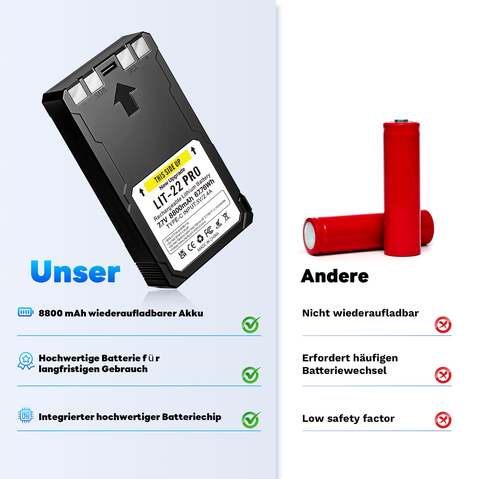 Lot de 2 batteries au lithium de rechange LIT-22 8800 mAh 7,7 V pour caméras de chasse mobiles compatibles avec la série Flex (Flex-M, Flex-S, FLEX-G36, Flex-Plus), câble de charge secteur inclus