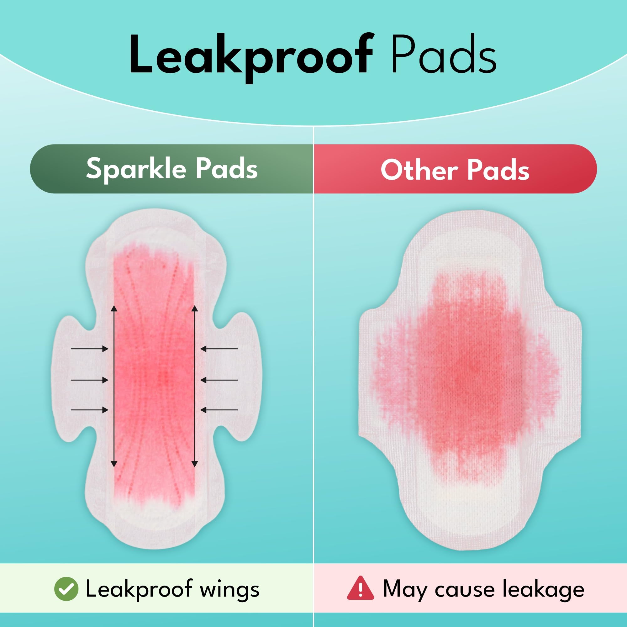 Sparkle Maxi-Pads auf Pflanzenbasis, speziell für empfindliche Haut, Damenhygiene-Servietten für Damen, super weich und auslaufsicher, mit Flügeln, USDA-zertifiziert, Super, 40 Stück