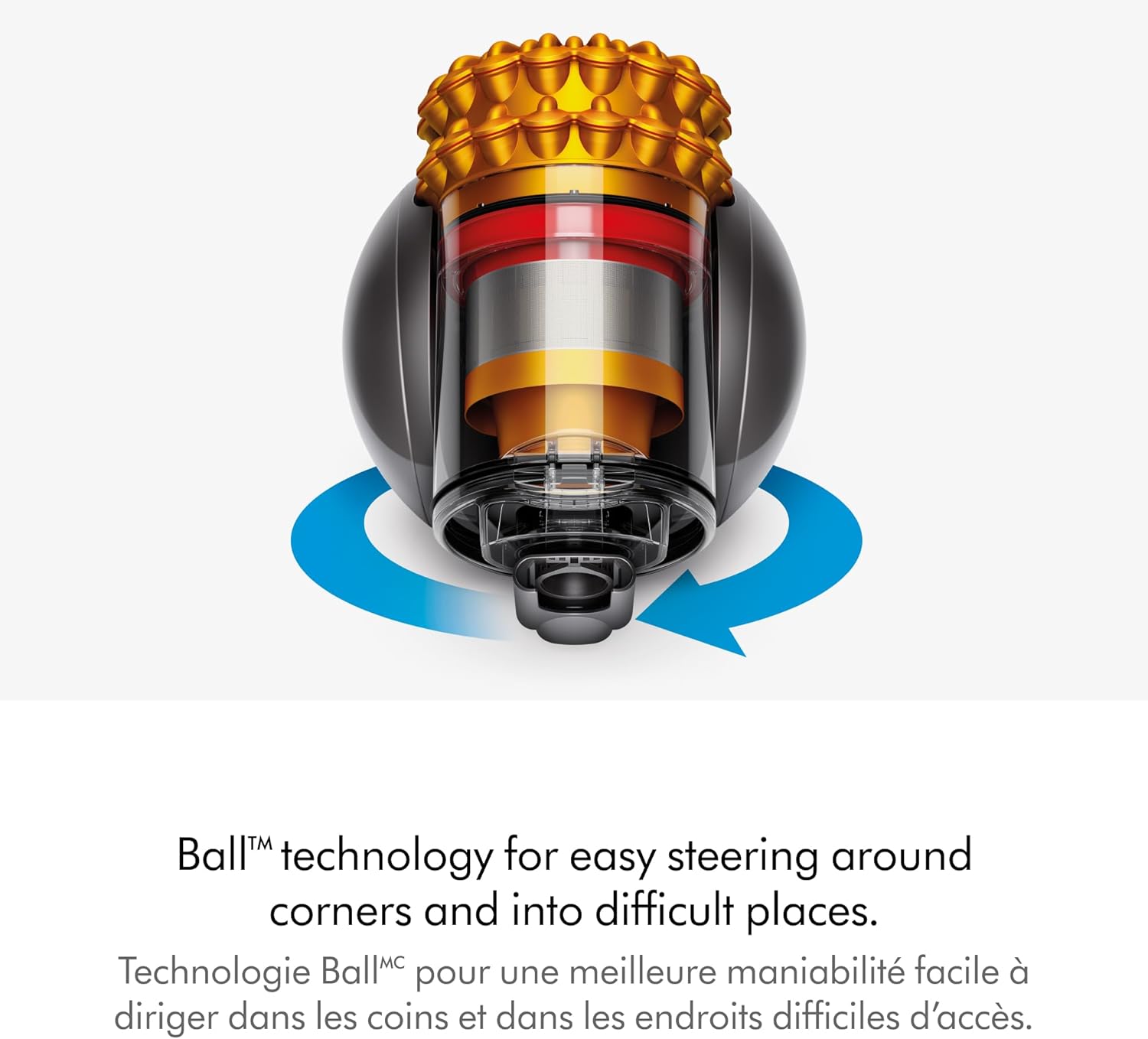 Dyson Big Ball Turbinehead