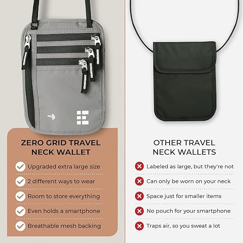 Vista 23 de Cartera para el cuello para viajes y pasaporte con bloqueo RFID, delgada y fácil de ocultar, bolsa de viaje de nailon para hombres y mujeres