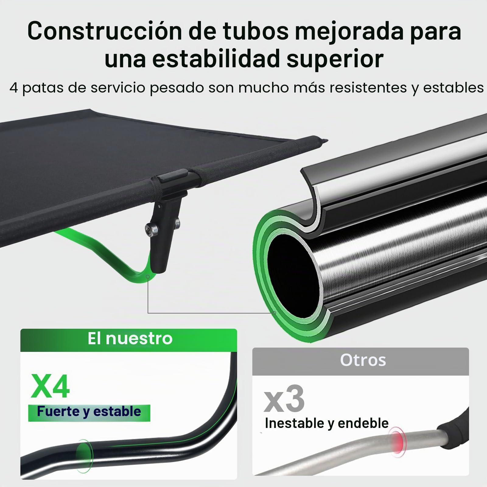 Ultraligera Cama Plegable Camping, 4 Patas Soporta 160KG | Portátil Cama Camping Plegable, Fácil de Montar, para Camping, Viajes al Aire Libre, Senderismo, Hogar, Montañismo, Negro