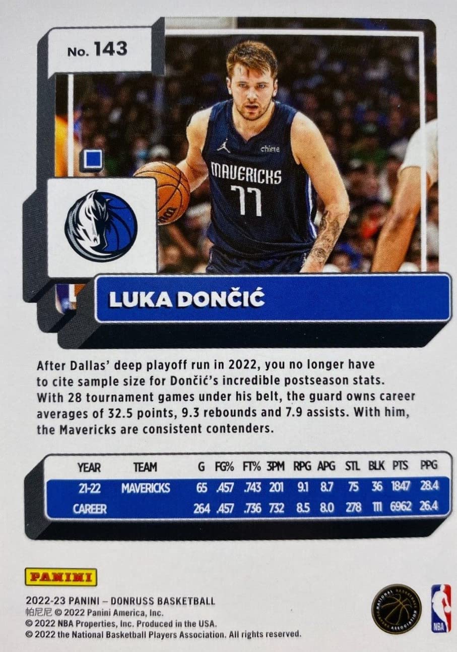 Amazon.com: Luka Doncic 2022 2023 Donruss Basketball Series Mint