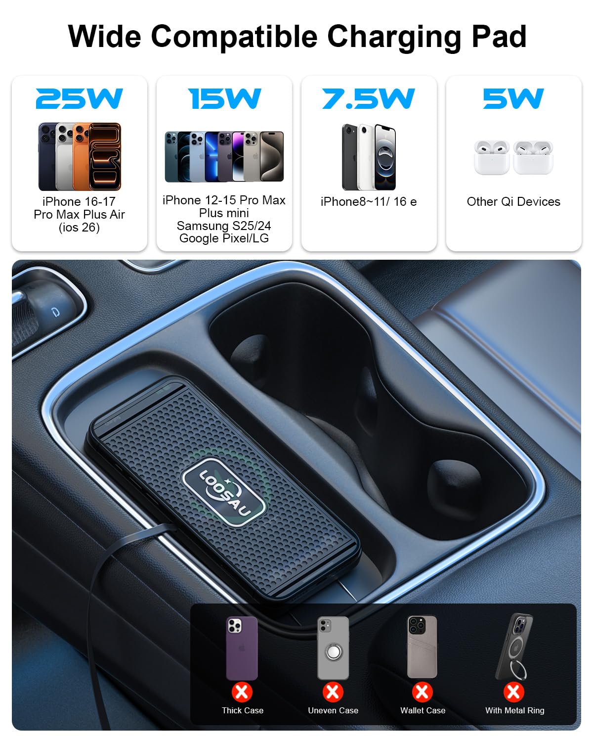 Chargeur de voiture sans fil 25 W antidérapant rapide pour téléphone sans fil pour Android pour iPhone 11/12/13/14/15 Pro Max Xs