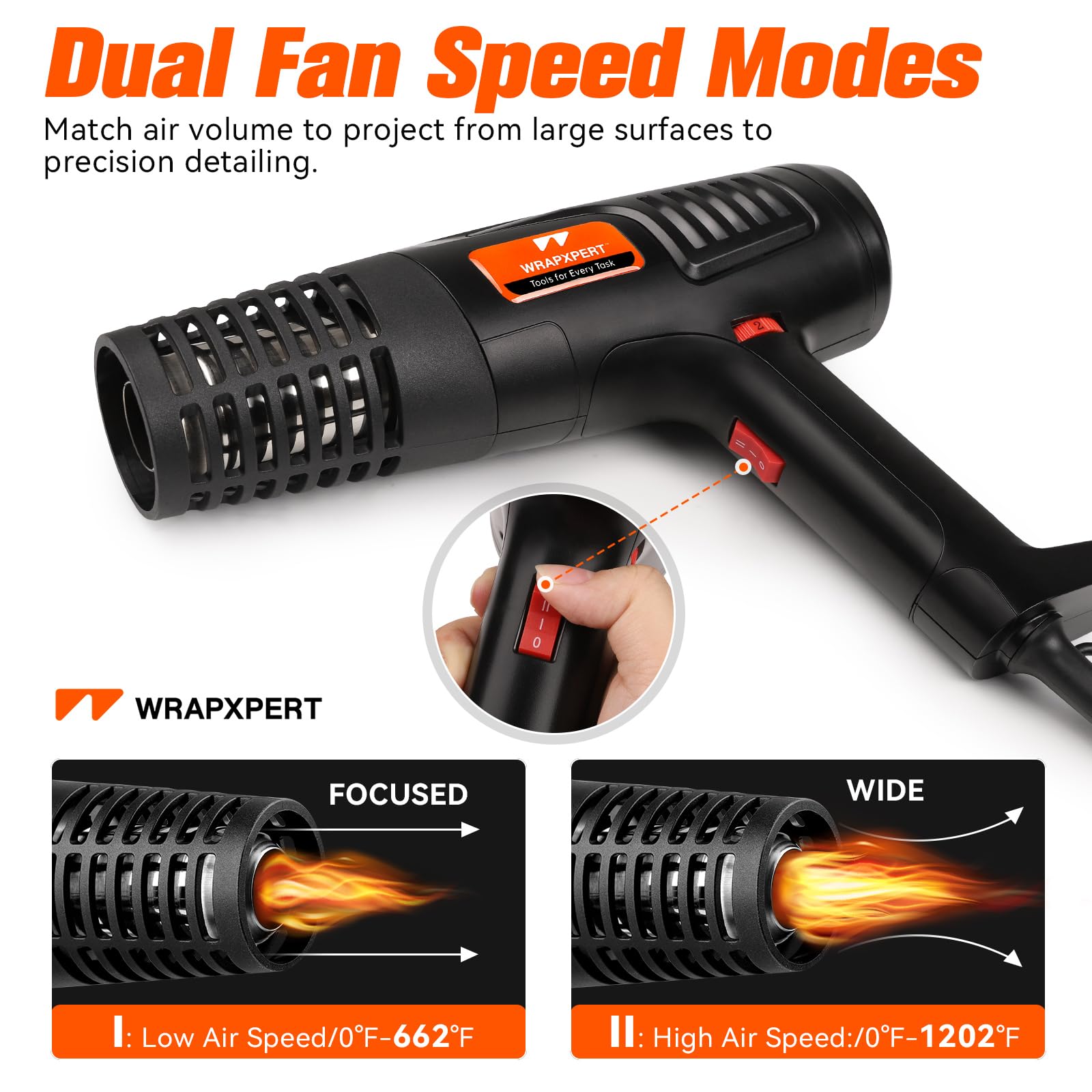 WRAPXPERT Pistola de calor para envoltura de vinilo de 1600 W, 50.0 °C a 650.0 °C con 2 velocidades de aire de temperatura variable, calentamiento rápido, pistola de aire caliente resistente para