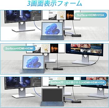 Amazon.co.jp: Microsoft Surface Dockingトリプルディスプレイ, 12 in